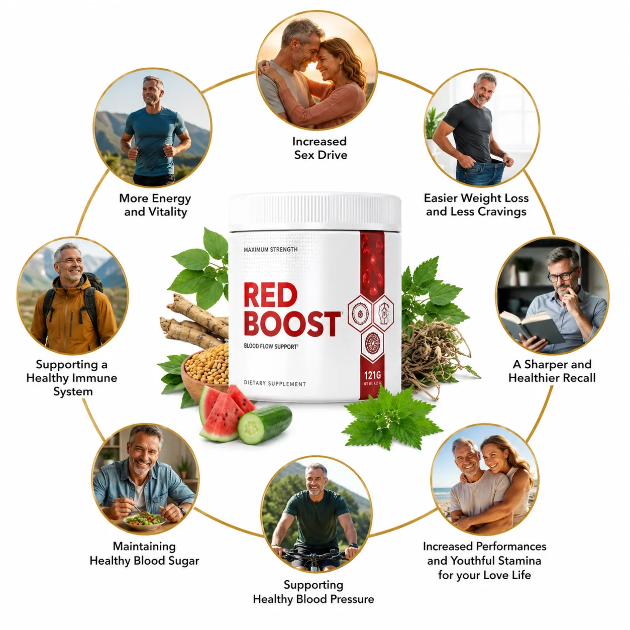 Red Boost-review